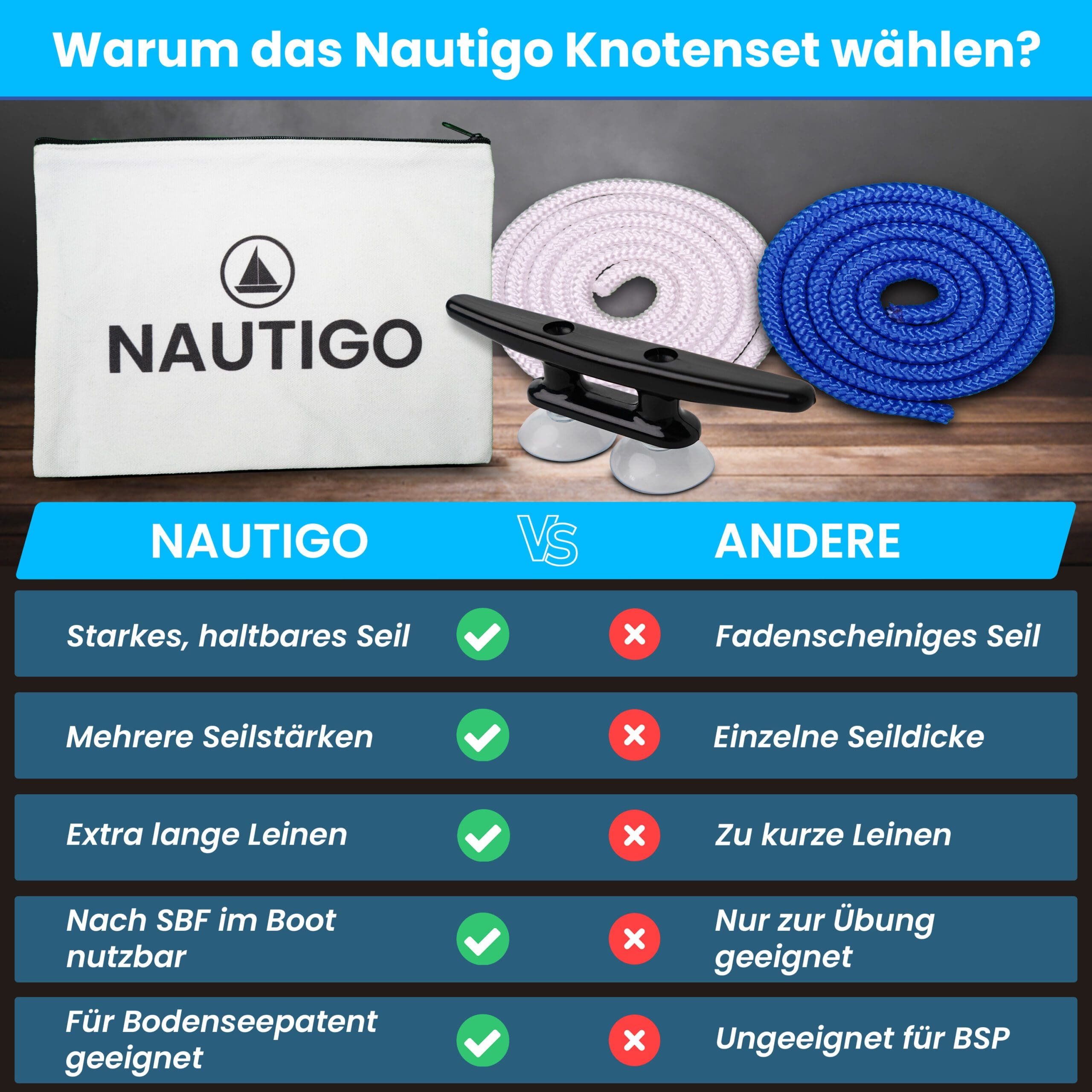 Knoten Übungsset - Nautigo Knoten Übungsset – Bild 8